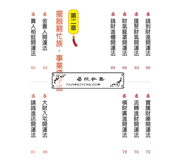 招财开运68种秘诀