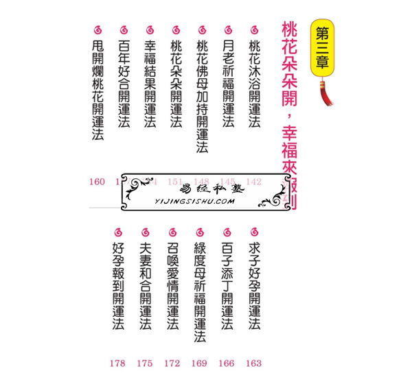 招财开运68种秘诀